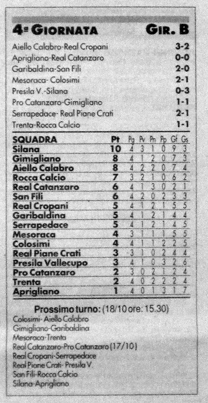 Quarta di campionato prima cat girone B.